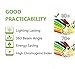Lamsky G6.35 GY6.35 Bi-Pin Base LED Bulb 12V/24V 2.5 Watt Warm White 3000K Non-dimmable 30W Equivalent(4-Pack)