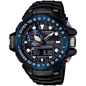 amazon items