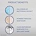 Lysol Bathroom Cleaner Spray, Island Breeze 24 oz (Pack of 3)