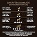 Addiction New Zealand Forest Delicacies Filler Free Dehydrated Dog Food, 2 Lb.