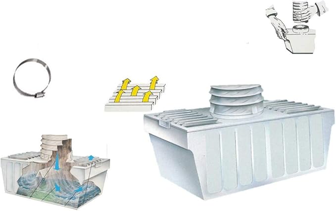 Caja de condensación para ablufttrockner: Amazon.es: Grandes electrodomésticos