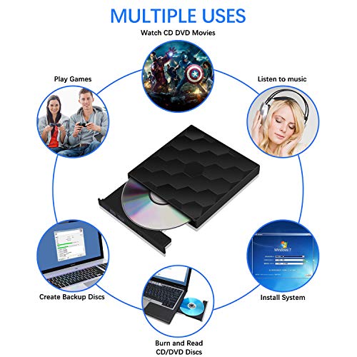 External CD/DVD Drive USB 3.0 Portable Burner Optical Drive CD+/-RW DVD +/-RW Compatible with Mac Macbook Pro Air iMac and laptop