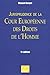 Jurisprudence de la Cour Européenne des Droits de l'Homme by 
