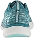 Under Armour Women's Lightning 2 Running Shoe Desert Sky (300)/Loft Teal 9