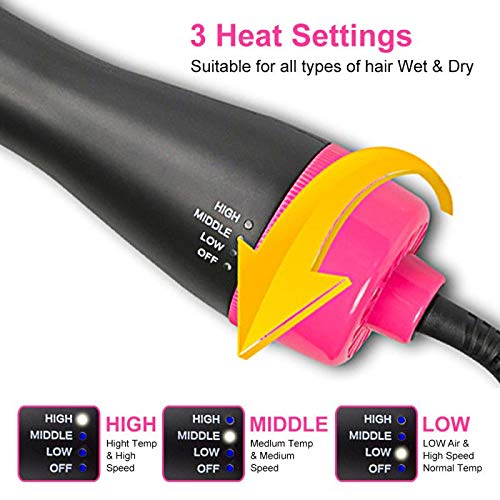 Hair Dryer Brush,4 IN 1 Hot Air Brush Hair Dryer & Volumizer with Negative Ionic for Drying Styling Straightening and Curling Suitable for All Hair Types