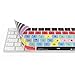 Final Cut Pro X Keyboard Cover | Fits Apple Magic Wireless Keyboard with Numeric Pad (Will not fit Any Other Keyboard) | Protection and Shortcuts