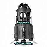 wiewoyakr Desktop Air Circulator Fan with