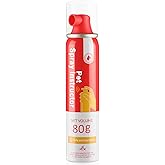 OCKCE Corrector Spray Dog Trainer, 80ml 1 Pack Dog Corrector Spray for Dogs | Corrector Spray Dog Trainer to Stops Barking, Jumping Up Attacks &amp; Unwanted Dog Behaviour Humane Effective
