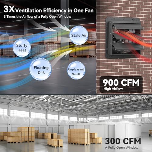 300mm Extractor Fan with Cruise Control, Industrial Wall Mounted Air Extractor for Warehouse, Large Kitchen and Factory, Fan with Automatic Shutters and Protective Grille