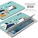 MoKo Case for iPad Pro 9.7 - Slim Lightweight Smart-shell Stand Cover with Translucent Frosted Back Protector for Apple iPad Pro 9.7 Inch 2016 Release Tablet, Poker Q (with Auto Wake / Sleep)