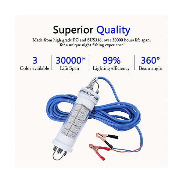 Goture-12V-IP68-High-power-LED-Fully-Submersible-Night-Fishing-Light-Deep-Drop-Underwater-Lure-Bait-Fish-Finder-Lamp-with-547-Cable-for-Krill-Phytoplankton-Squid-White-Blue-Green