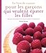 Le livre de recettes pour les garçons qui veulent épater les filles by