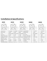 Altavoz de graves de 4 ohmios doble de 1000 W y 10 pulgadas Pyle, 6" (15.2 cm)