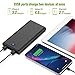 Portable Charger Power Bank 25800mAh,High Capacity High-Speed Dual USB Output Port External Battery Pack Ultra Compact Slim Phone Charger for Smart Phones,Android Phones,Tablet and Other Devices