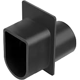 DEA Pool Deck Drain Channel Adapter for Stegmeier Frontier Deck Drain,Black | Deck Drain End Adapter fit 1 1/2" Schedule 40 Pipe Deck Drain, Pool Deck Drain Plug Drainage Efficiency, Tool Free Install