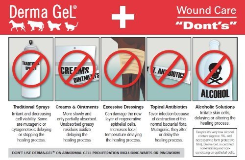 Veterinus Derma GeL Tube 100mL - 3.4 fl.oz. + 1 FREE 10mL Sample