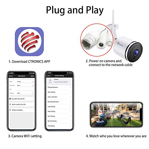 Ctronics WiFi Camera Outdoor, 1080P Wireless Security IP Camera with 110Â°Wide View, Two-Way Audio, Instant Notification of Motion Detection, 98ft Night Vision, White