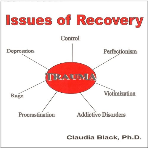 Issues of Recovery at Amazon