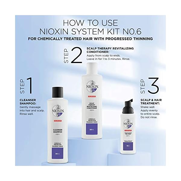 Nioxin-System-6-Scalp-Therapy-Revitalizing-Conditioner-1000-ml Nioxin 3-Part System, System 6, Chemically Treated Hair with Progressed Thinning Scalp & Hair Treatment
