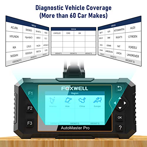 FOXWELL OBD2 Scanner,NT644 Elite All System Diagnostic Scanner with 19 Reset ServiceABS