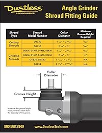 Controlador de polvo universal para molinillos DustBuddie, 5 pulgadas.
