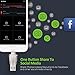 Omars iPhone Flash Drive,64/128G 3.0 USB Memory Stick with 5mm Extended Connector, Apple MFI Certified Compatible with iPhone, iPad (128G Sliding)