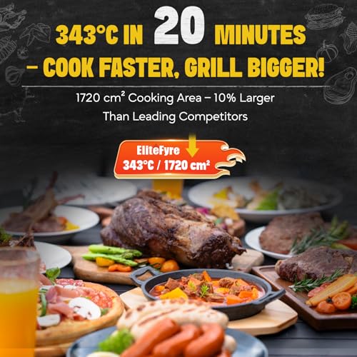 Volteq 6-in-1 Electric Barbecue, High Precision Table Grill 343°C with Intelligent Thermal Probe, Digital Control, Cooking Surface 54 x 32 cm, Ideal for Apartment, Balcony and Camping