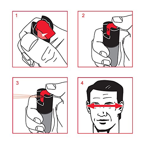 protectme Maximum Strength Pepper Spray (Fuchsia) - Pack of 2