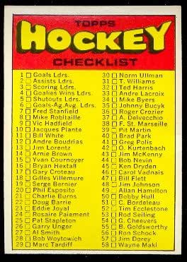 Amazon.com: 1971 Topps Regular (Hockey) Card# 111 Checklist Card Ex ...