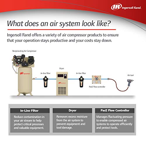 IngersollRand D25IN Refrigerated Air Dryer, Beige Pricepulse