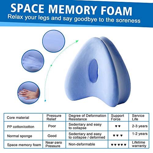 Dr. Comfy Knee Pillow, Orthopedic Memory Foam Leg Pillow for Hip Pain