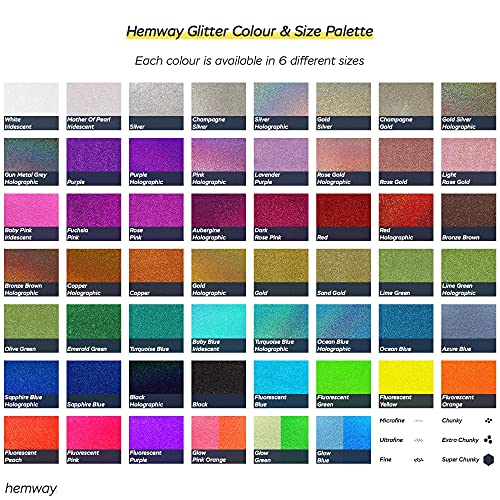 Hemway Glitter Paint Additive Sample Gold Silver Mix with Emulsion