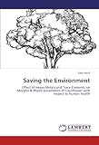 Image de Saving the Environment: Effect of Heavy Metals and Trace Elements on Morpho & Physio parameters of Cauliflower with respect to human health