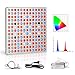 Roleadro Led Grow Light, 2020 Latest RL1000 Plant Light, High PPFD Rating Full Spectrum LED Grow Lights for Indoor Plants Veg and Bloom, Plant Growing Lamps to Cover a 2x2 ft Flowering Space