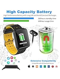 Reloj deportivo TF2 de 1,3 pulgadas, monitor de presión arterial, pantalla HD, monitor de ritmo cardíaco, IP68, podómetro, podómetro, cronómetro, reloj inteligente, para niños, hombres, mujeres, pulsera, natación, viaje, seguimiento de actividad, iOS y An