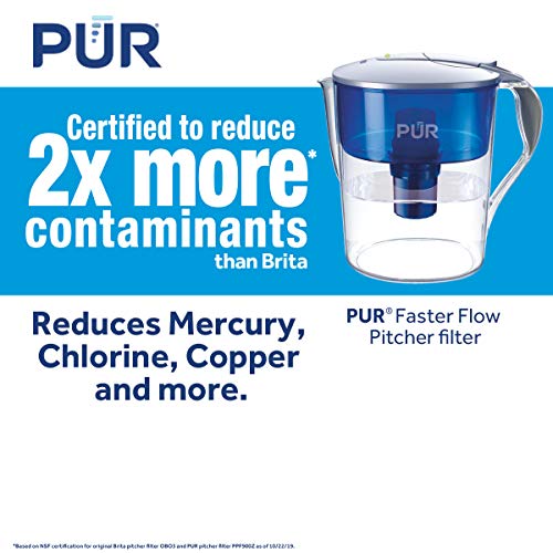PUR CR1100CV Classic Water Filter Pitcher Filtration System, 11 Cup & Water Ultimate Lead