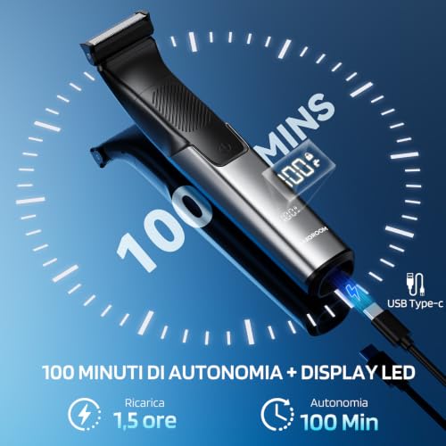 MAXGROOM Men's Electric Shaver Waterproof IPX6 | Men's Body Hair Removal, Shaver Intimate Parts with LED Display Charging Type-C Motor 7000RPM