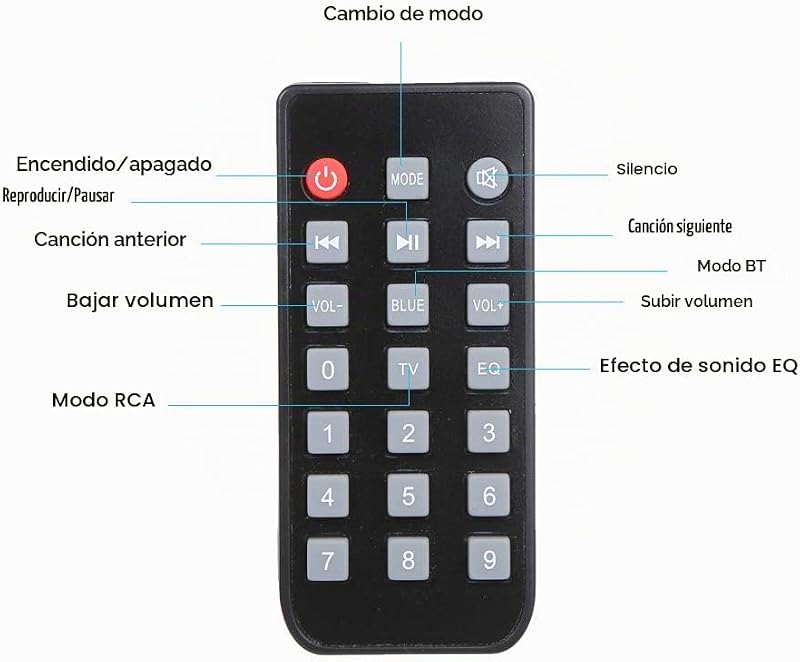 Barra de Sonido para televisores,Luxus inalámbrico BT 4.0 Altavoz SoundBar TV de Cine en casa 3D de Bass televisor de subwoofer con RCA Line – Mando a Distancia — foto 7 de 8
