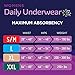 Prevail Overnight Absorbency Incontinence Underwear for Women, Extra Large, 14 Count (Pack of 4)