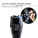 Tactical Flashlight XML-T6 Adjustable Zoomable Focus Self-protect Torch Waterproof 5 Modes 1000 Luments Portable Ultra Bright Light