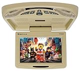 Rockville RVD12HD-BG