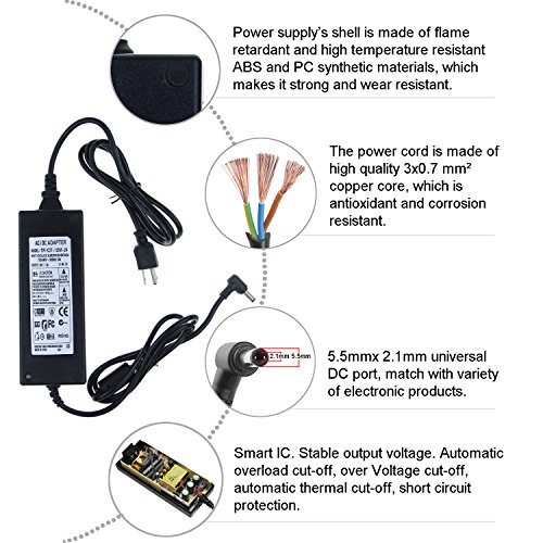 24V 5A 120W Power Supply 100V-240V or 110V - 220V AC to DC Adapter 24V 5amp Switching Converter Charger 5.5x2.1mm Plug for Routers CCTV IP Security Cameras 5050 3528 LED Strip Mould Lights - Thumbnail 2