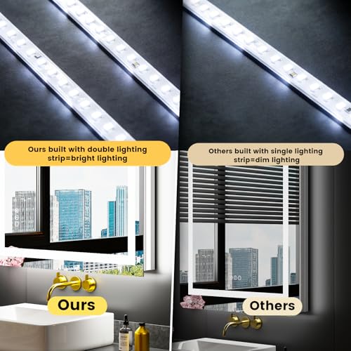 LOAAO 24"X32" LED Bathroom Mirror with Lights | Anti-Fog, Dimmable, 3 Color Temperature, Backlit + Front Lit, Memory Function, Tempered Glass, UL Listed