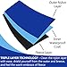 Off the Grid Camping Windproof Blanket – Stadium Waterproof Fleece Blanket for Picnics, Pets, and Outdoor Activitiesthumb 1