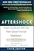 Aftershock: Protect Yourself and Profit in the Next Global Financial Meltdown