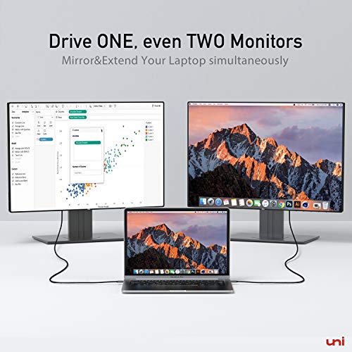 1 uni+Thunderbolt+Compatible+Working+MacBook