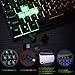 RGB Gaming Keyboard USB Wired Gaming Keyboard with Dedicated Media Controls, Multiple Color Rainbow LED Backlit, Spill-Resistant and Durable Design for Desktop, Laptopthumb 2