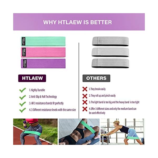 Htlaew-Resistance-Bands-Resistance-Bands-Set-for-WomenMen-3-Pack-Non-Slip-Fabric-Fitness-Resistance-Bands-for-HipsGluteSquatsLeg-ExercisePilates-With-3-Resistance-Levels-Easy-to-carryUse Htlaew Resistance Bands, Resistance Bands Set for Women/Men (3-Pack), Non-Slip Fabric Fitness Resistance Bands for Hips…
