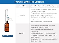 Bottle Top Dispenser, 1-10 ml Dispense Mate Plus