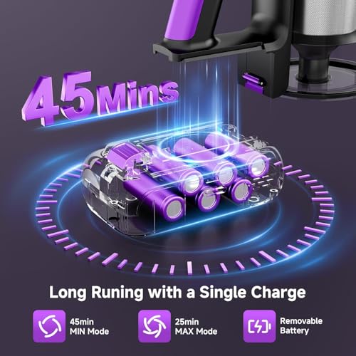 Honki Cordless Vacuum Cleaner, 500W/40Kpa Vacuum Cleaners for Home, Stick Vacuum Cordless with LED Display, Anti-Tangle & Wall Mount, 8 in 1 Lightweight Vacuum for Hard Floors Pet Hair(Purple)